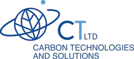 CTS